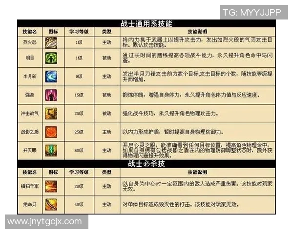 足球明星所具备的代表性技能解析与发展趋势探讨